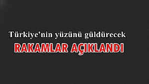O rakamlar açıklandı