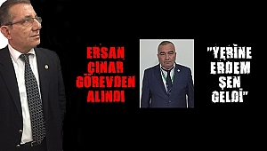 Ersan Çınar’a şok!
