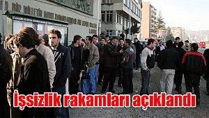 İşsizlik rakamları açıklandı