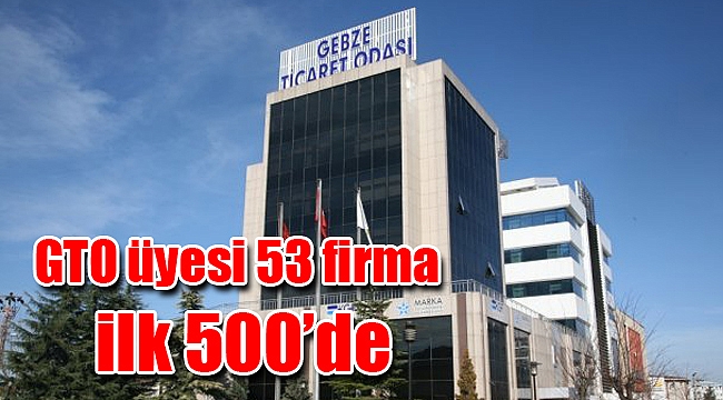 GTO üyesi 53 firma, ilk 500’de