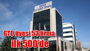 GTO üyesi 53 firma, ilk 500’de