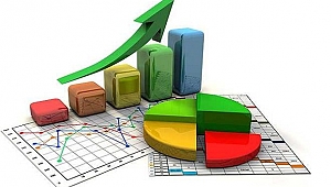 Türkiye çift haneli büyüdü