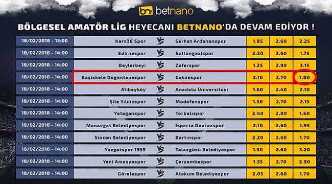 Favori Gebzespor