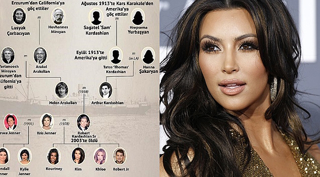 Kim Kardashian'ın soyağacı Erzurum ve Kars'a uzandı