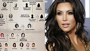 Kim Kardashian'ın soyağacı Erzurum ve Kars'a uzandı