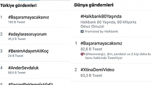 Kocaeli SKM bu kez dünya gündemini belirledi