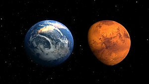 Mars Dünya'ya en yakın konumuna gelecek