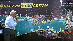 Yüzde 100 Arıtma; Sıfır Kirlilik