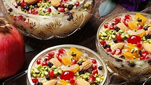 Aşure günü ne zaman?