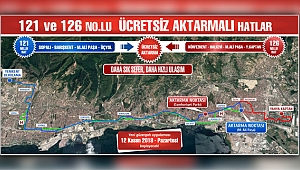 Özel Halk Otobüslerine yeni ücretsiz aktarmalar
