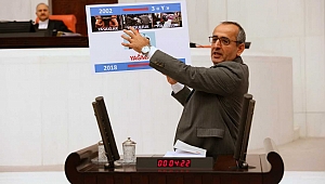 Akar, "Bütçe halkın değil"