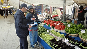 Gebze Zabıtası 2018'i denetimle geçirdi