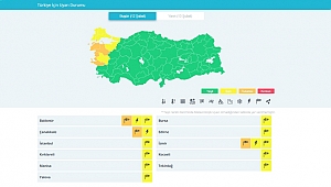 Renk kodlu uyarı yapıldı