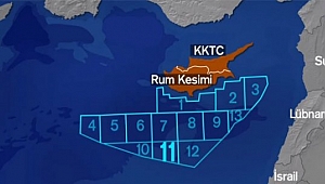 Türkiye'ye Katar'dan dost kazığı!