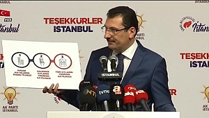 AK Parti'den İstanbul kararı