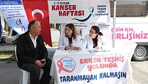 Kanser’de erken teşhis hayat kurtarır