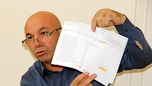 İşte Gebzespor’un borcu: 463 bin 250 TL