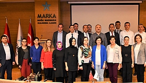 GOSB’a MARKA desteği