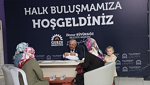 Büyükgöz, insan odaklı çalışıyor