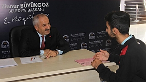 Büyükgöz tempo düşürmüyor