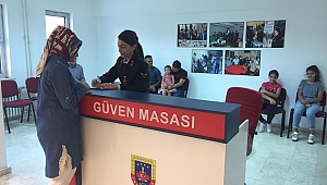 Jandarmada güven masası kuruldu