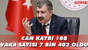 Can kaybı 108, vaka sayısı 7 bin 402 oldu