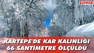 Kartepe'de kar kalınlığı 66 santimetre ölçüldü