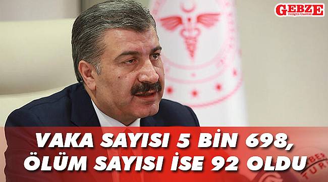 Koca,