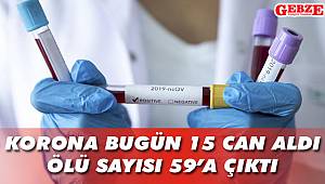 Bakan Koca, Twitter'dan duyurdu