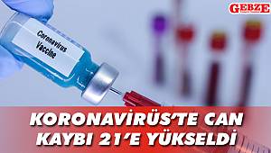 Koronavirüs'te can kaybı 21'e yükseldi