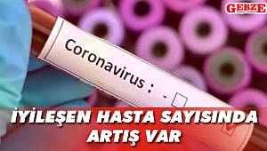 Bakan Koca, son 24 saatin rakamlarını verdi