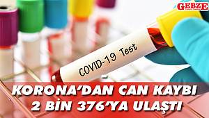 Bakan Koca son rakamları açıkladı