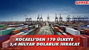 Kocaeli'den 170 ülkeye 3,4 milyar dolarlık ihracat