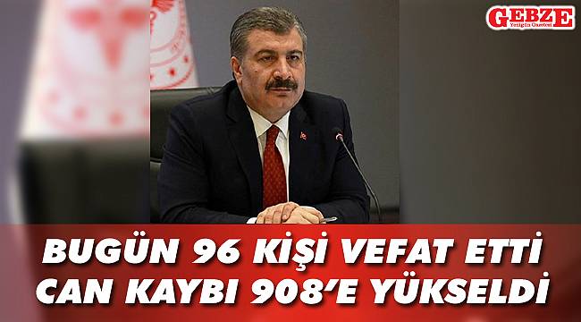 Korona'da bilanço artıyor