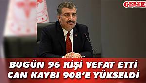 Korona'da bilanço artıyor