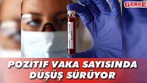 Korona’da son durum; Güzel günler çok yakında