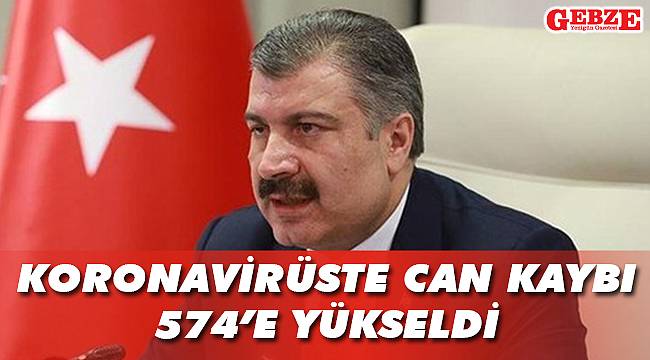 Koronavirüste son 24 saatin tablosu açıklandı