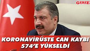 Koronavirüste son 24 saatin tablosu açıklandı