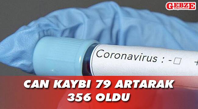 Sağlık Bakanı Fahrettin Koca açıkladı