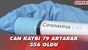 Sağlık Bakanı Fahrettin Koca açıkladı