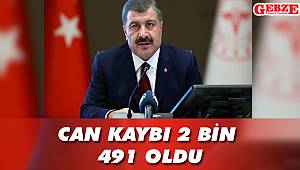 Son 24 saatte 115 kişiyi kaybettik