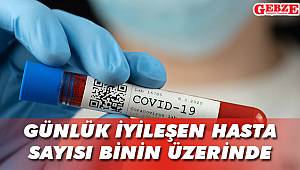 Son 24 saatte 125 vatandaşımız hayatını kaybetti