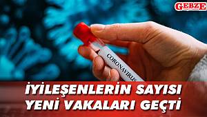 Umut veren Korona gelişmesi