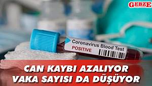 Koranavirüs tablosunda son rakamlar