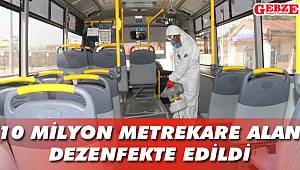 Büyükşehir açıkladı