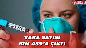 Fazla mı normalleştik?