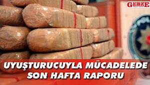 Halkın huzur ve güvenliği için operasyonlara devam