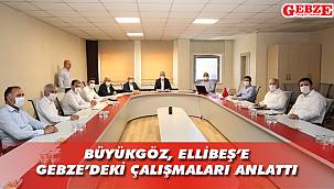 Belediye toplantı salonunda bilgilendirme sunumu