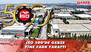 59 Gebzeli firma listede yer aldı
