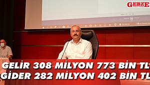 Gebze Belediye bütçesi 2019 yılında artı verdi